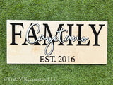 Family Name Sign